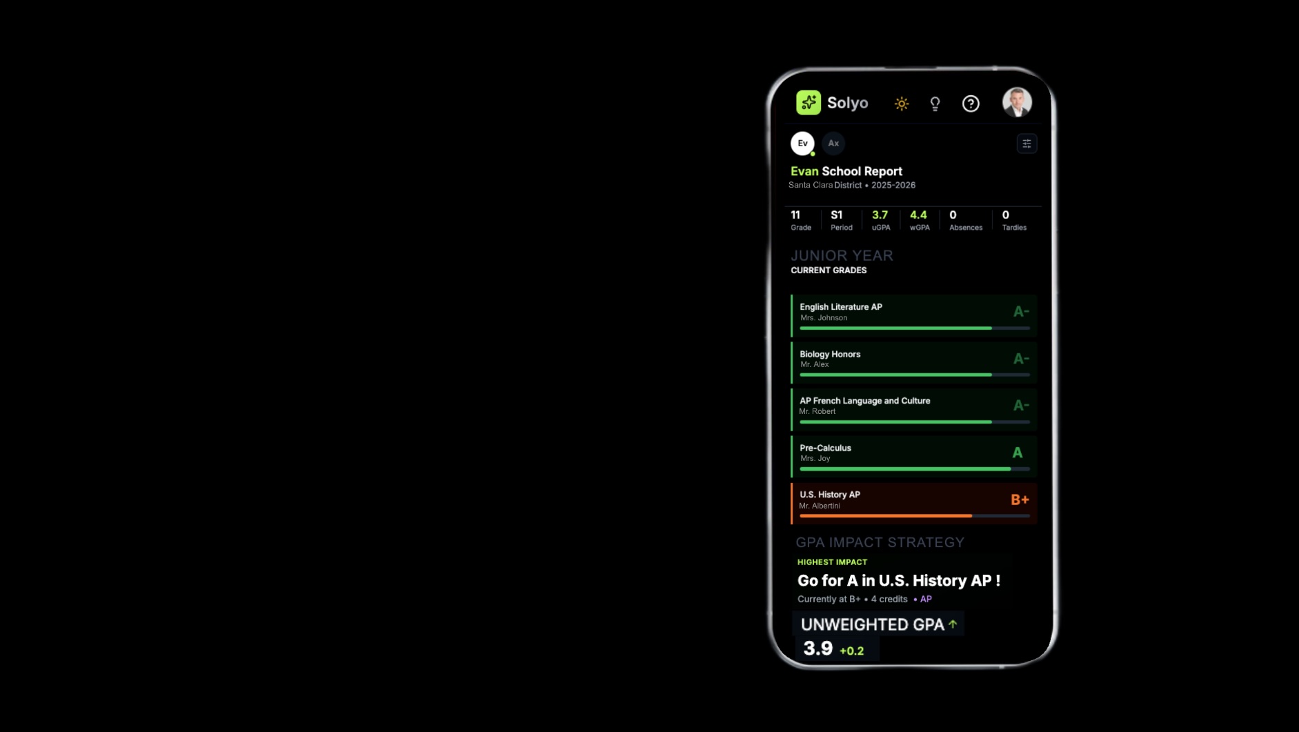 Grade tracking dashboard with GPA calculator showing real-time grade updates and assignment deadlines